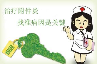 女性附件炎是哪些因素导致的?